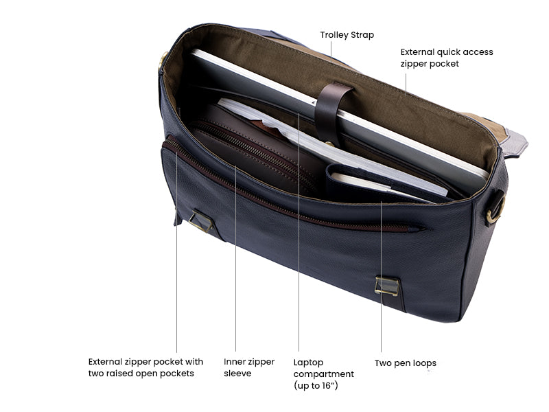 Covent Messenger - Blue & Dark Tan