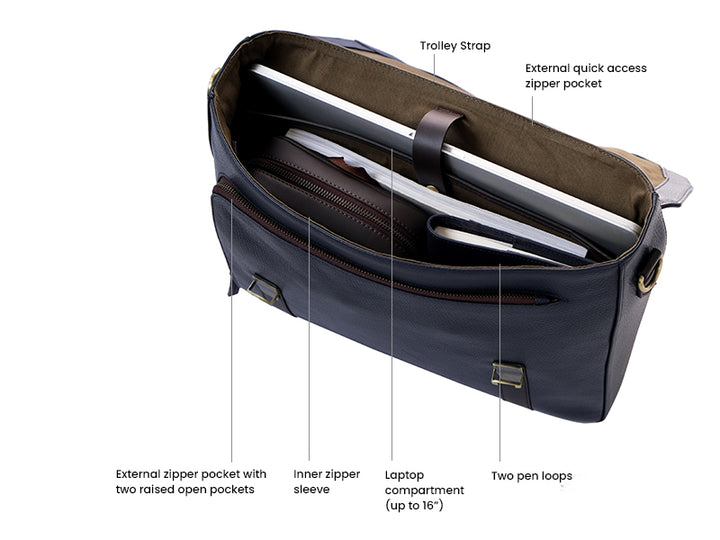 Covent Messenger - Blue & Dark Tan