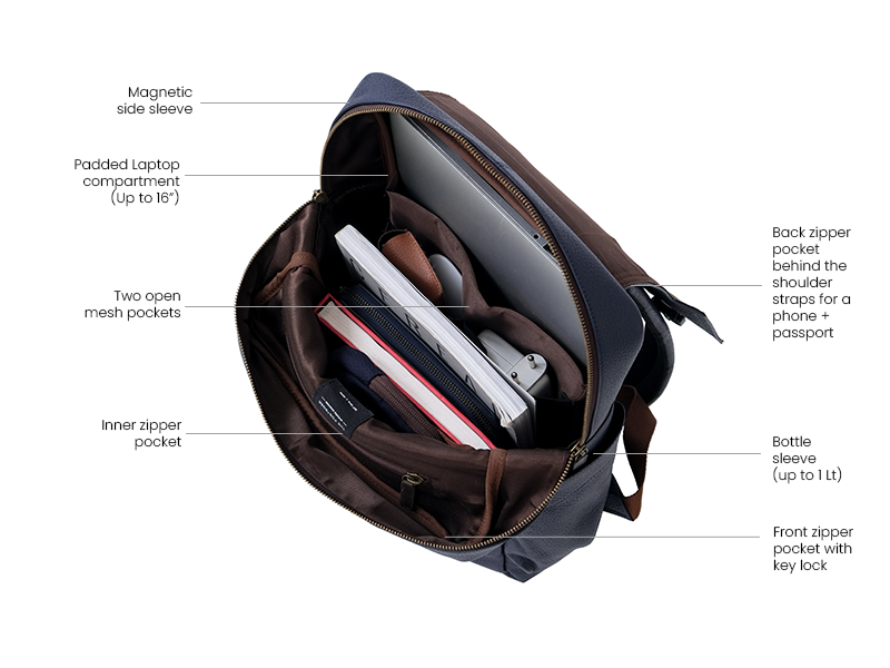 Transit Backpack - Blue Nappa Leather