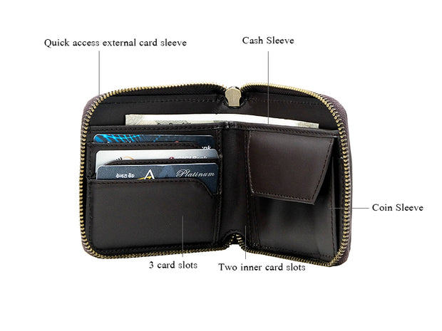 Casa Zipper wallet / Dark Tan