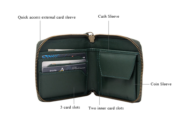 Casa Zipper wallet / Emerald Green